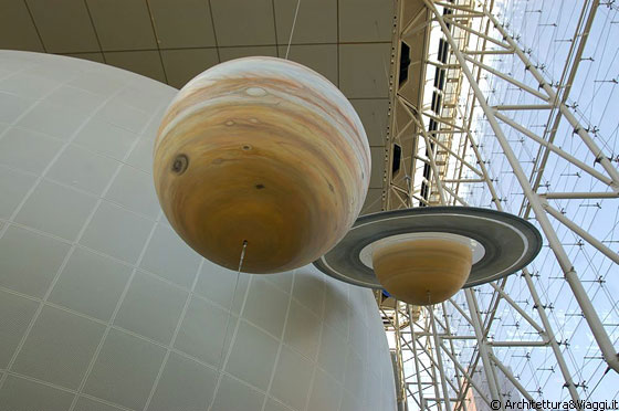 NEW YORK CITY - Il planetarium al Rose Centre for Art and Space 